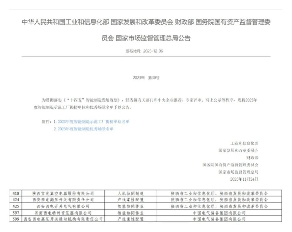 西電所屬五家企業入選2023年度國家級智能制造優秀場景